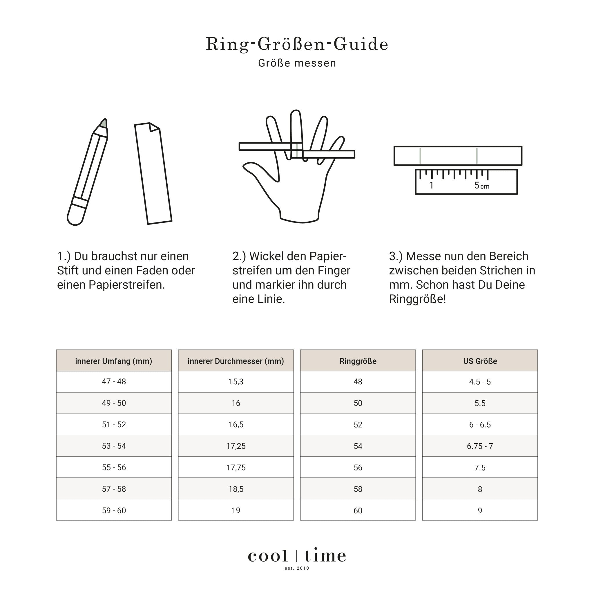 Ringgrößen-Guide von cool time mit Anleitung zur Messung per Papierstreifen und Größentabelle in mm, EU- und US-Größen.